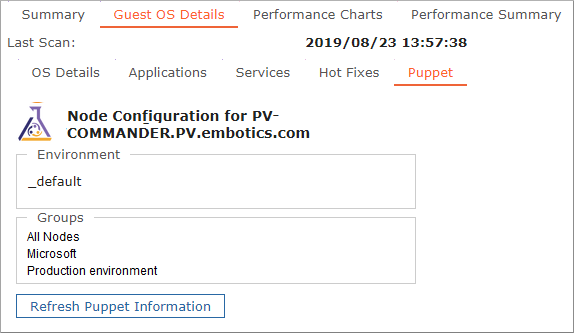 Puppet tab Puppet tab