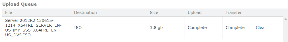 upload queue upload queue